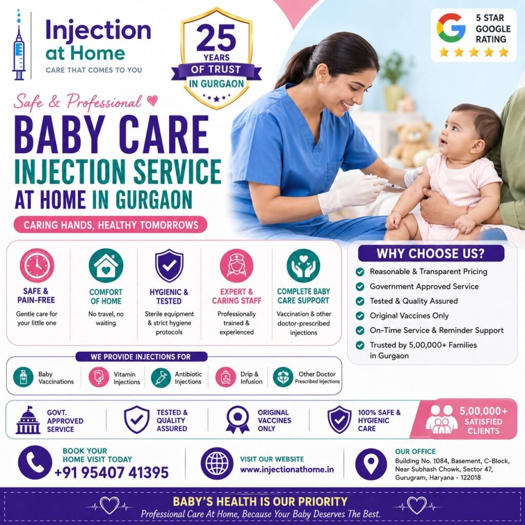 Safe & Professional Baby Care Injection Service at Home in Gurgaon