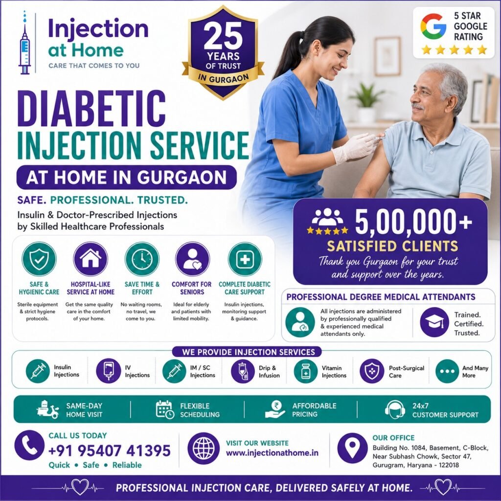 Diabetic Injection Service at Home in Gurgaon
